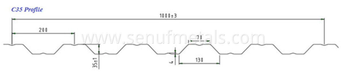 C35 Profile C35 Profile