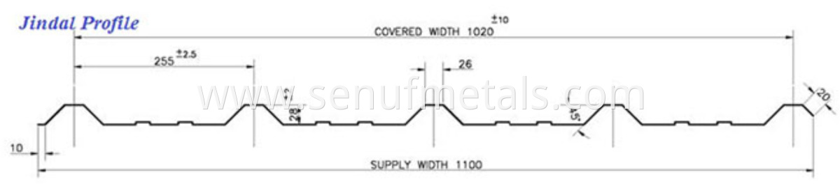 Jindal Profile Jindal Profile