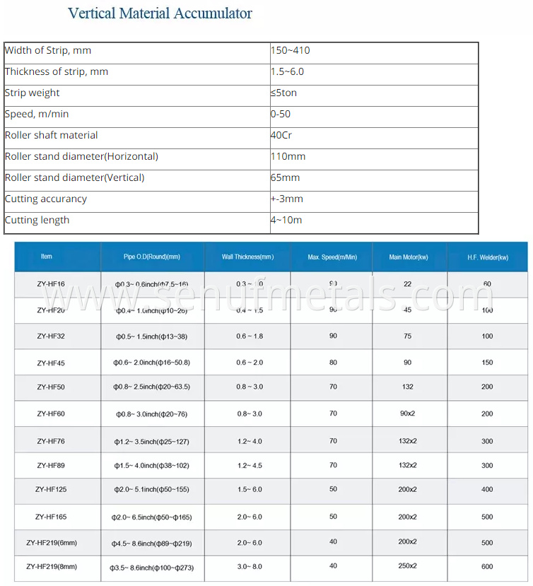 pipe roll forming machine stainless steel pipe making machine Tube Square Pipe Mill Making Machine8 pipe roll forming machine stainless steel pipe making machine Tube Square Pipe Mill Making Machine8