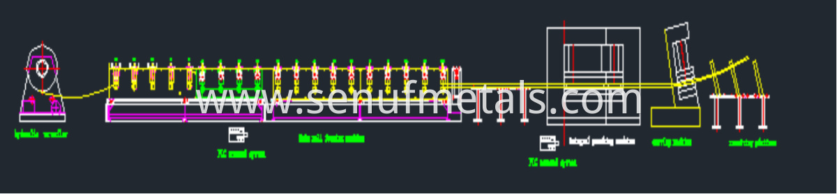 grain storage forming machine line (4)